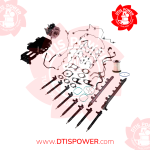 AP54820 CONTAMINATION KIT L5P (2017-2023)